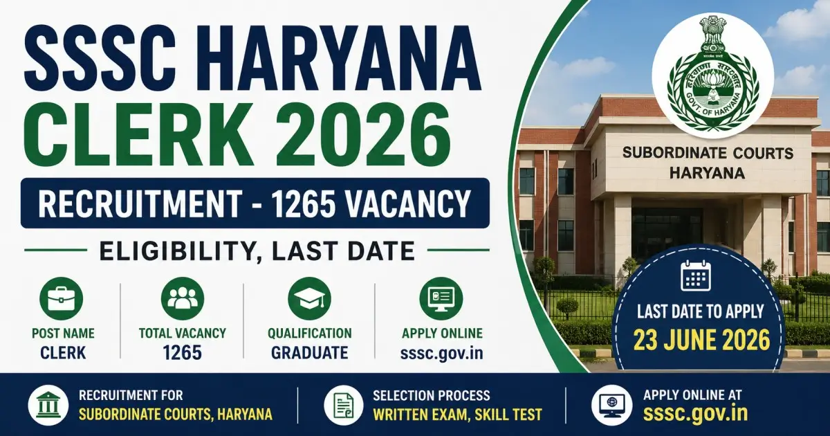 SSSC Haryana Clerk 2026 Recruitment - 1265 Vacancy, Eligibility, Last Date