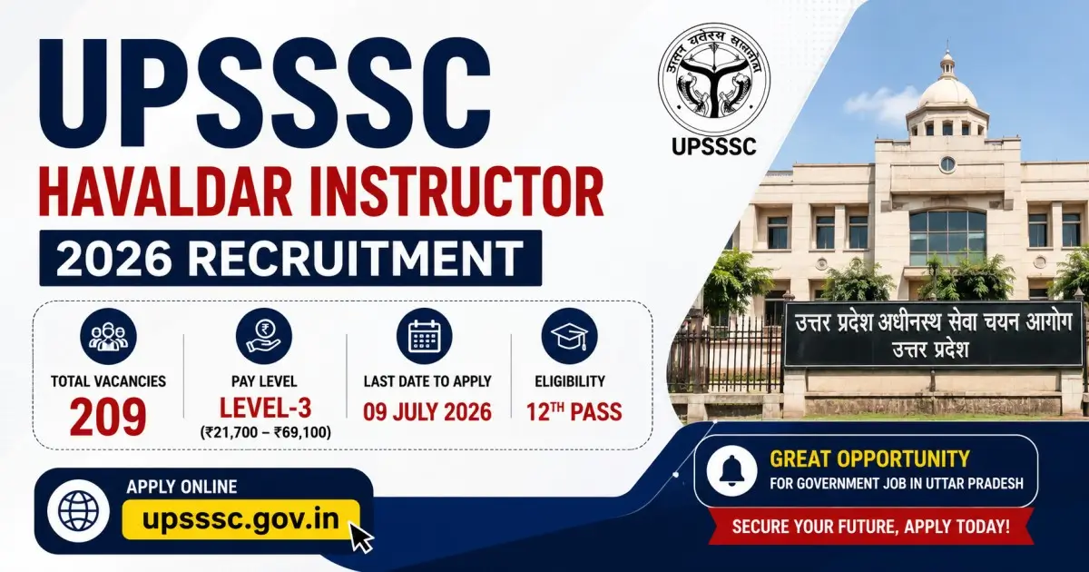 UPSSSC Havaldar Instructor 2026 Recruitment - Vacancy, Salary, Last Date